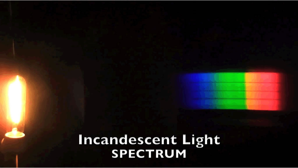 Incandescent Spectrum.