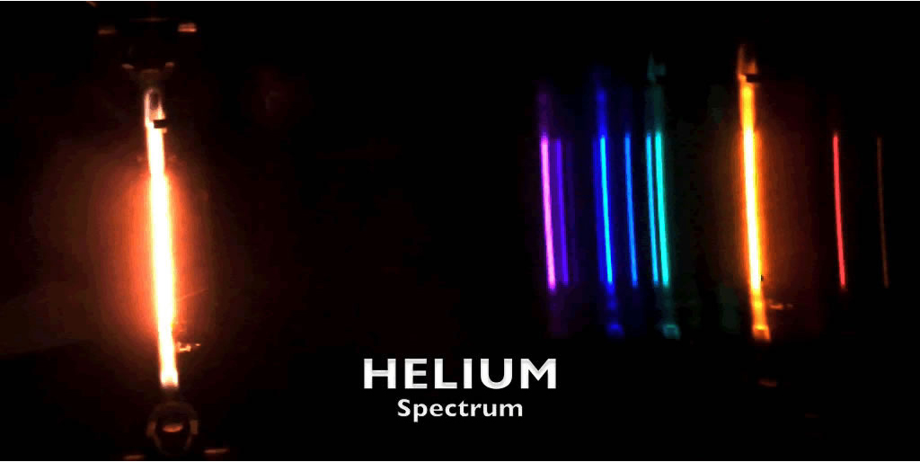 Spectrum of helium light sequentially around the zenith.