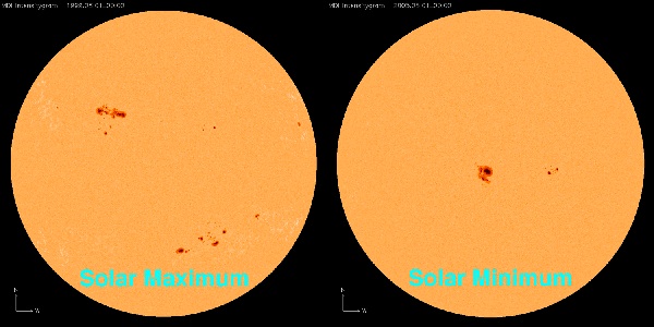 An image comparing the Sun at maximum activity and minimum activity.