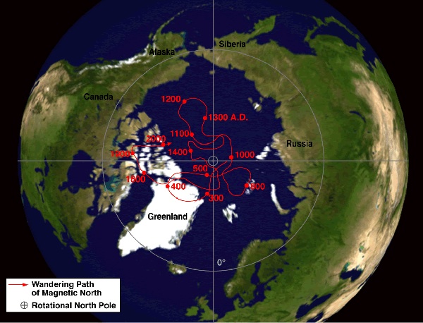 An image illustrating the wandering magnetic north pole of the Earth.