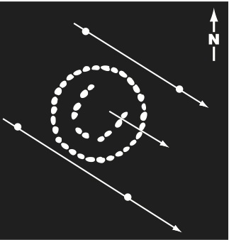 Diagram depicting the repetition of a previous trilithon alignment through other features at Stonehenge.
