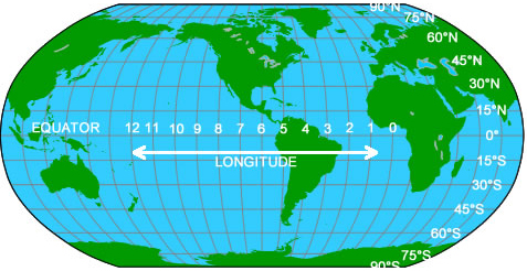 Modern World Map with Latitude and Longitude Shown